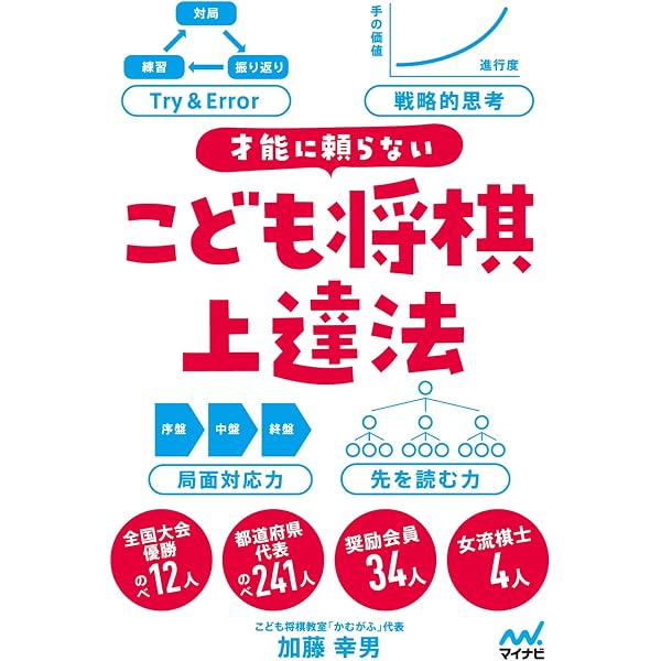 仕掛け大全 居飛車編 (マイコミ将棋ブックス) | 所司 和晴 |本 | 通販