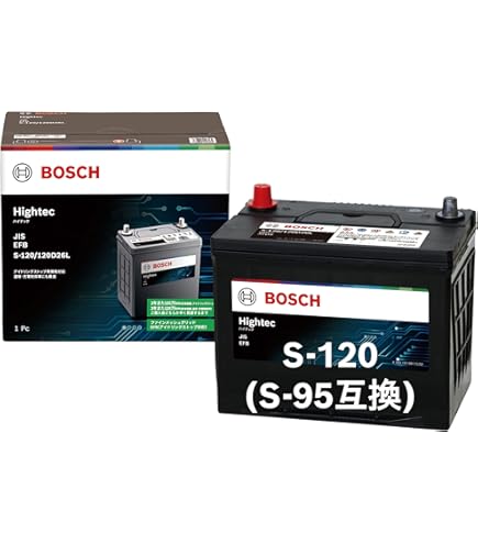 忘却バッテリー 単行本1〜19巻セット + 特別SSペーパー 忘却バッテリー 単行本1〜19巻セット + 特別SSペーパー 忘却