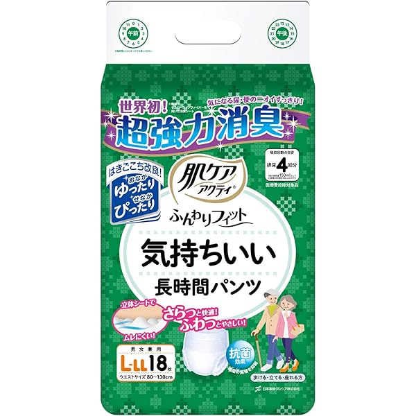 Amazon | 肌ケア アクティ 大人用おむつ 気持ちいい うす型パンツ 2