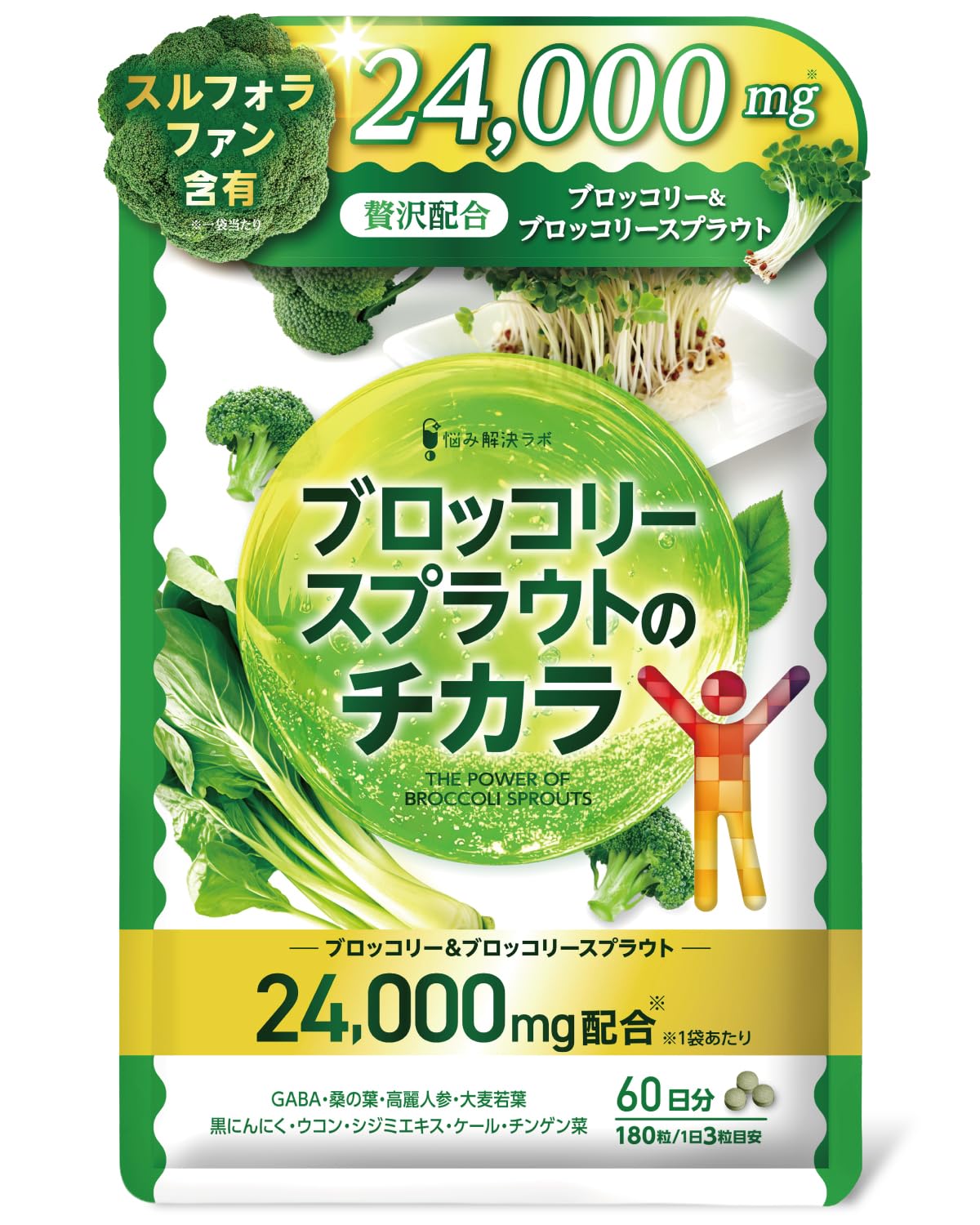 【大容量60日分 スルフォラファン サプリ 】 ブロッコリー & ブロッコリースプラウト のチカラ 24,000mg配合 悩み解決ラボ | 肝臓 サプリ ブロッコリースプラウト ケール ウコン 高麗人参 シジミエキス スルフォラファン 桑葉 大麦若葉
