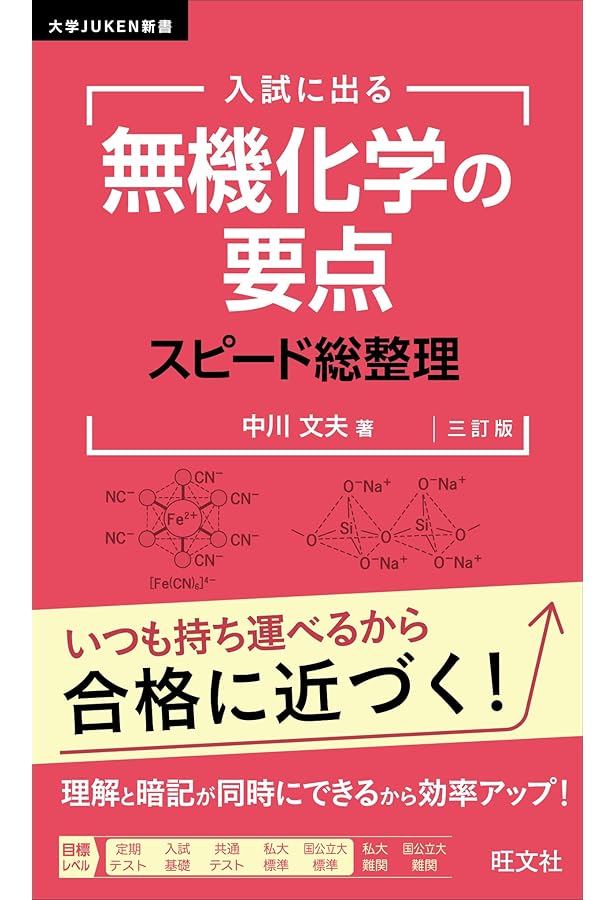 入試に出る 有機化学の要点 スピード総整理 新装改訂版 (大学JUKEN新書