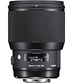 Amazon.co.jp: シグマ(Sigma) SIGMA シグマ Canon EFマウント レンズ