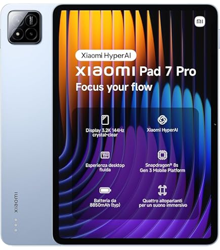 Xiaomi Pad 7 Pro 11.2 inch Wifi 512GB Gray (12GB RAM) Snapdragon