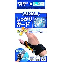 ファシリエイドサポーター母指 M4個 L1個 親指サポーター 医療用 製品詳細 | 村中医療器 情報サイト | 日本シグマックス ファシリ