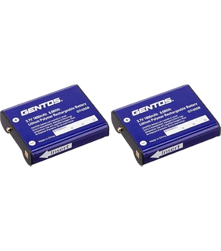 Amazon.co.jp: GENTOS(ジェントス) LED ヘッドライト HLP-2104用 専用