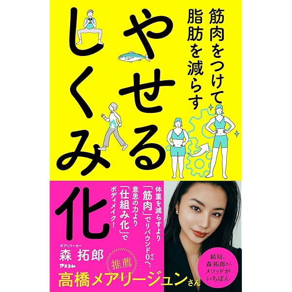ロジカルダイエット 3か月で「勝手に痩せる体」になる (幻冬舎新書