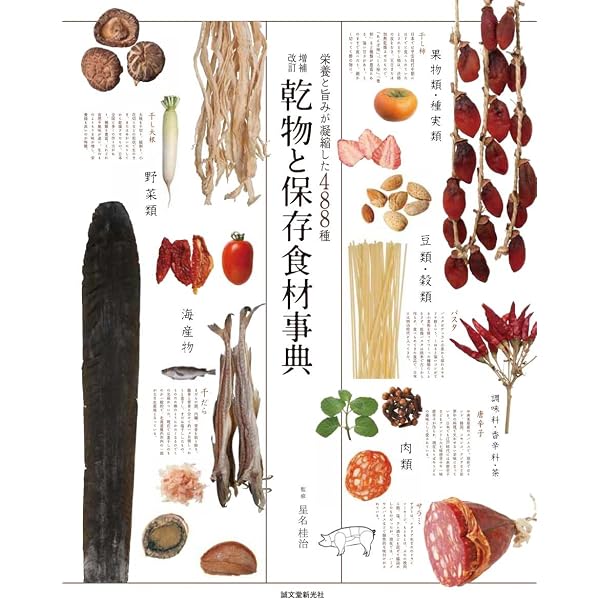 私の保存食ノート―いちごのシロップから梅干しまで (1985年) (ライティ