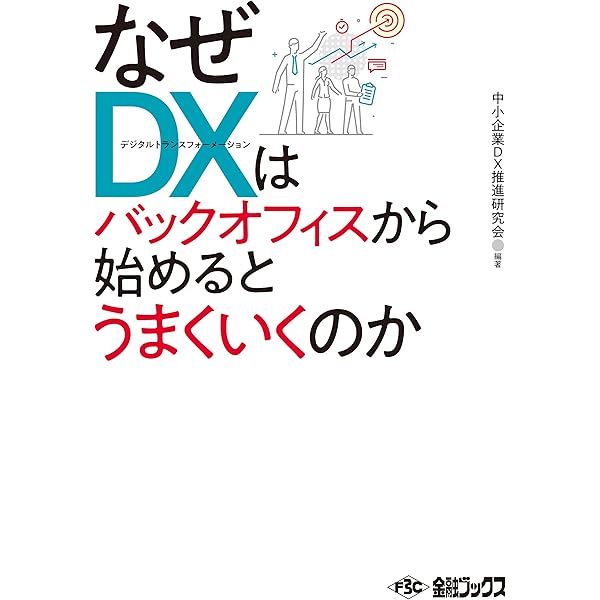 企業のための不動産戦略 : なぜオフィスを持つと経営がうまくいくのか 中小企業のESG経営に関する実態調査 第1弾〉ESG経営を「知って