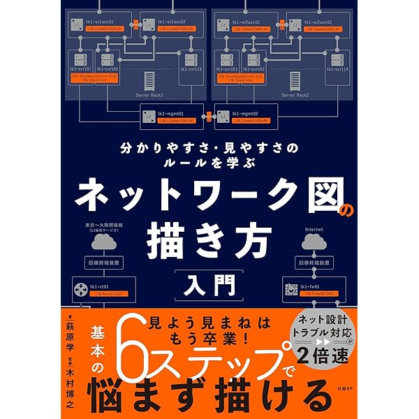 ヤマハルーター＆スイッチによるネットワーク構築 標準教科書 ［YCNE