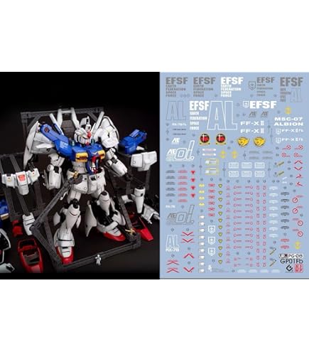 Amazon | デカールデカール バンダイ ホビー PG 1/60 RX-78-2 ガンダム
