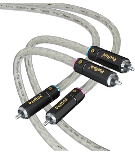 Amazon | Preffair Audiophile 75オーム デジタル同軸RCAケーブル 6N