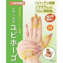 Amazon | グリム リウマチ サポーター リウマチ指サック 一般医療機器