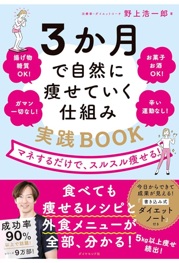 3か月で自然に痩せていく仕組み 意志力ゼロで体が変わる! 3勤1休