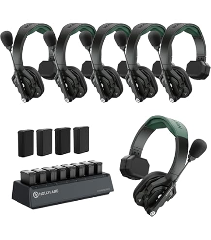 Amazon.co.jp: Hollyland Solidcom C1-HUB用有線ヘッドセット、片耳全