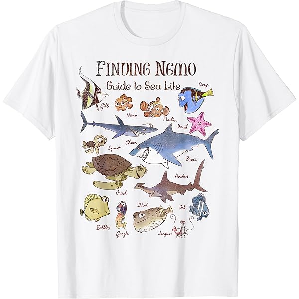 Amazon | ディズニー ピクサー ファインディング・ニモ アイコニックな