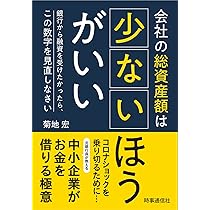 金額は考え中です！ しっかりとお届けしたいと思うので是非金額相談来てください！ 今度は、SMSから詐欺DM も～鬱陶しい #詐欺DM #08084995851