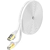 Lovicool CAT8 LANケーブル 30m カテゴリー8 高速 フラットタイプランケーブル 有線lan RJ45金メッキコネクタ ツメ折れ防止 イーサネットケーブル PC モデム ​ルーター PS3 PS4 Xbox等に対応 ホワイト