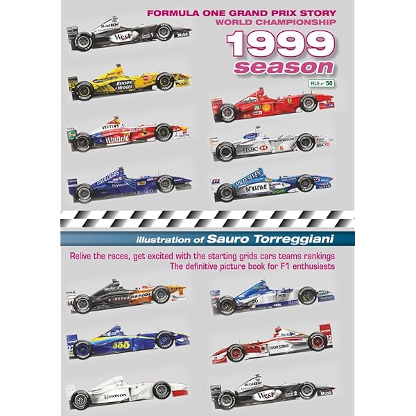 WORLD CHAMPIONSHIP GRAND PRIX 1988　DVD F1 1988 Official Review DVD : Duke Video