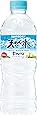サントリー 天然水 550ml×24本 ナチュラルミネラルウォーター