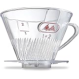 メリタ Melitta コーヒー ドリッパー 2~4杯用 クリアフィルター 1×2 メジャースプーン付き プラスチック製 CF-T 1×2