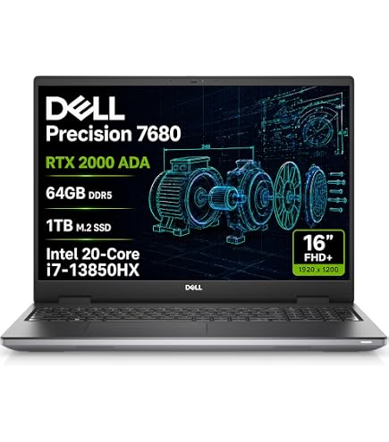 Amazon.co.jp: Dell Precision 7680 ノートパソコン、NVIDIA RTX 2000