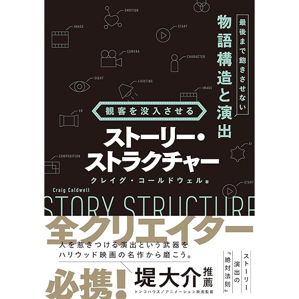 演技のインターレッスン : 映像ディレクターの俳優指導術 演技のインタ-レッスン: 映像ディレクタ-の俳優指導術 | ジュディス