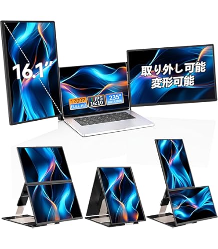 Amazon.co.jp: Kwumsy Proトリプルポータブルモニターラップ