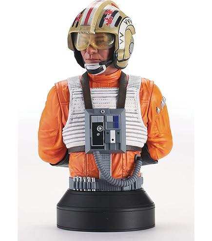 Amazon.co.jp: スター・ウォーズ 帝国の逆襲 ルークとヨーダ 1:6