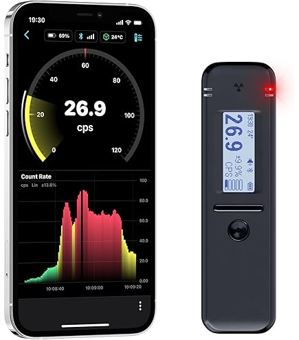 Amazon | RADEX RD1706 Professional Radiation Detector