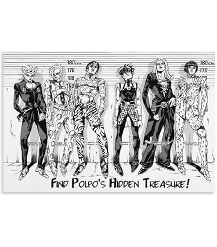 Amazon.co.jp: 『ジョジョの奇妙な冒険 Part』A1グラフィックポスター