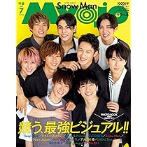 Myojoちっこい版 2020年~2023年 12冊 ちっこいMyojo 2020年 12 月号 [雑誌] (Myojo(ミョージョー