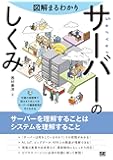 図解まるわかり サーバーのしくみ