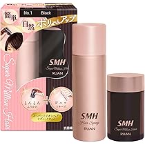 Amazon | スーパーミリオンヘアー レディースセット ブラック No.1