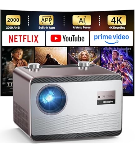 LED projector　新品 Xgimi H2 4K 1080p HD Smart Projector WiFi Bluetooth Harman/Kardon