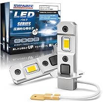 Amazon | 「業界最ショートタイプ！」SUPAREE led h3 イエロー