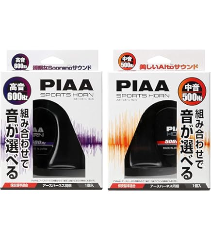 Amazon.co.jp: NSXホーンボタンセット NA2 TYPE-R レッド 純正部品正規