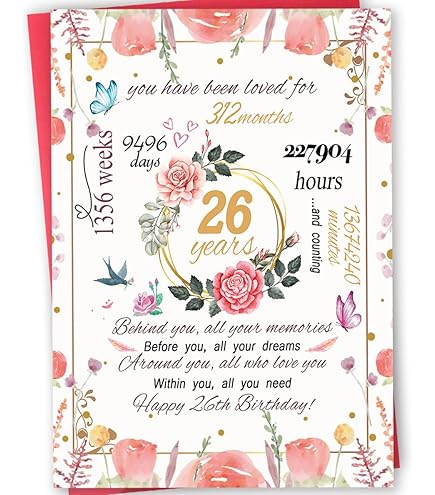 thumbnail image 2 of Unique 26th Birthday Card - Inspirational 26th Birthday Gifts - Happy 26 Year Old Birthday Wallet Card Insert For Women & Men 2 of 13
