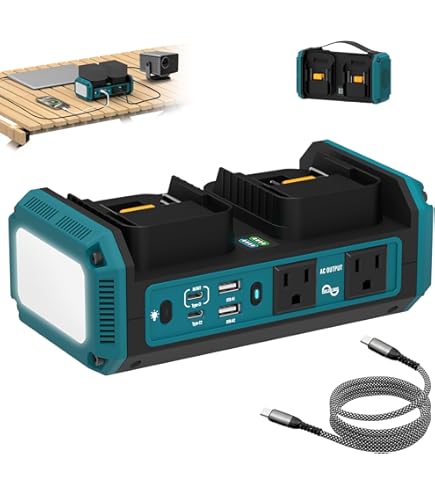 Amazon.co.jp: Azocek 350W パワーインバーター 正弦波 マキタ18V