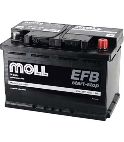 Amazon.co.jp: MOLL [ モル ] 輸入車バッテリー [ MOLL EFB ] 82070