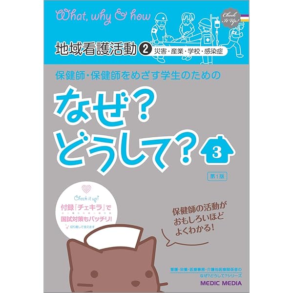 医療/保健/看護/教育/養護 関係の本 医療/保健/看護/教育/養護 関係の本 看護・医療系大学〈国公立
