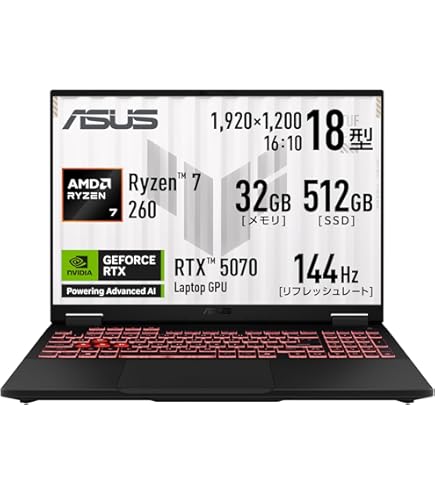 Amazon.co.jp: ASUS ゲーミングノートPC TUF Gaming A16 FA608PM