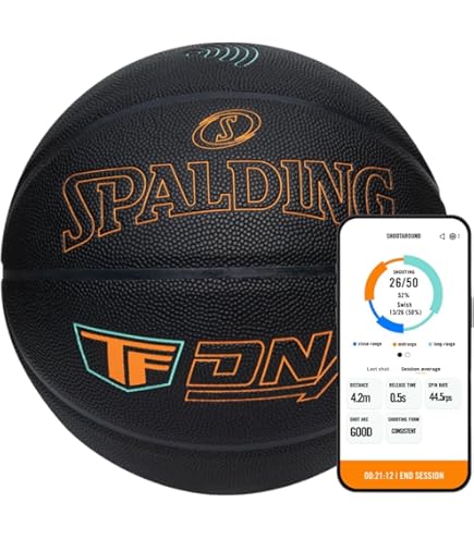 Molten B33T5000 3x3 Three Bicycle Basketball Libertria 5000