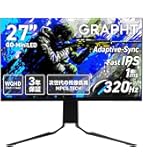 Amazon.co.jp: GRAPHT QD MiniLED ゲーミングモニター 24.5インチ