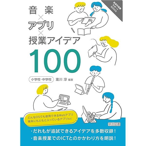 【中古】 授業を変える音読のすすめ 中古】 授業を変える音読のすすめ 音読の授業 中古本・書籍