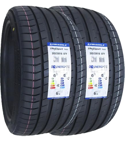 Amazon.co.jp: NANKANG CR-S 265/35R18 97Y XL 200 サマータイヤ 1本