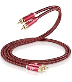 Amazon | TOP WING トップウイング White Signal RCAケーブルペア