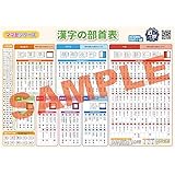 へんとつくりってなに 漢字の部首 たのしくわかる漢字の本 下村 昇 みねやす 山口 本 通販 Amazon