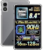 Amazon.co.jp: 【ALLDOCUBE公式直営店】iPlay 80 mini Pro 8.4インチ