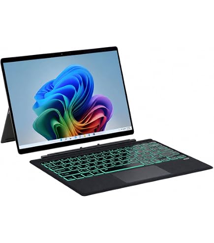 Amazon.co.jp: Microsoft Surface Pro7/6/5/4用1725タイプカバー