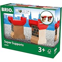 Amazon | BRIO（ブリオ）WORLD 直線レール54mm（凹凸） [電車 おもちゃ